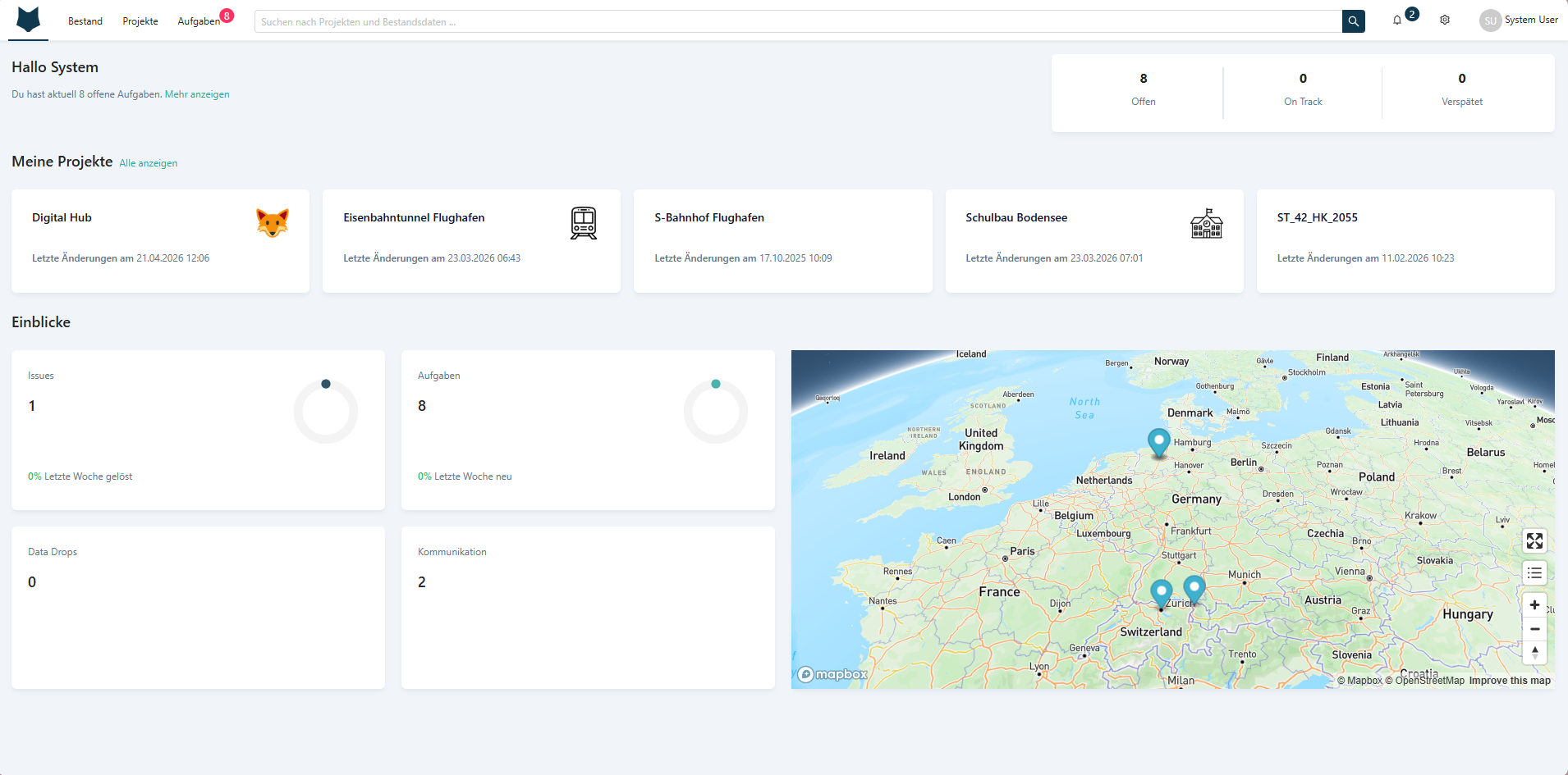 Dashboard