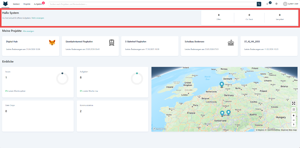 Dashboard Begrüßung
