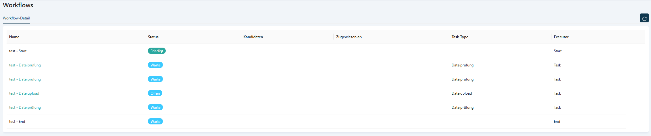 Workflow Details