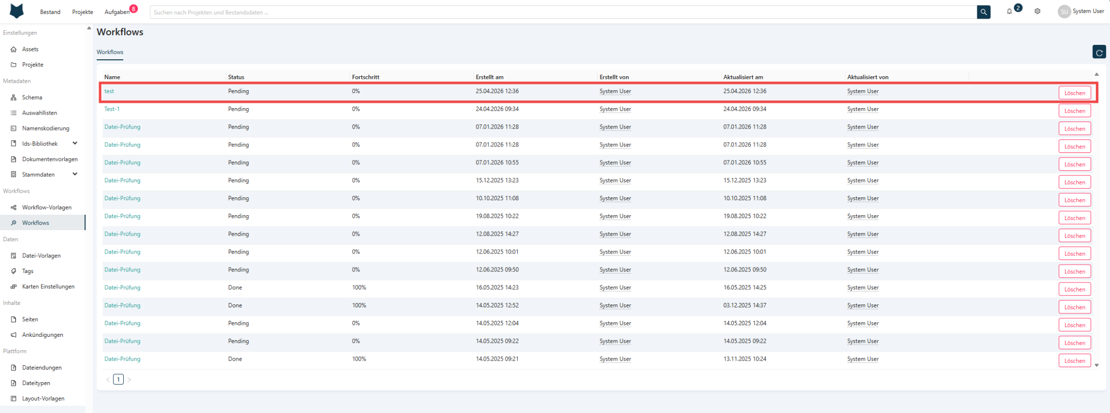 Workflows Übersicht